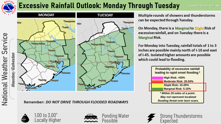 Excessive Rainfall Outlook